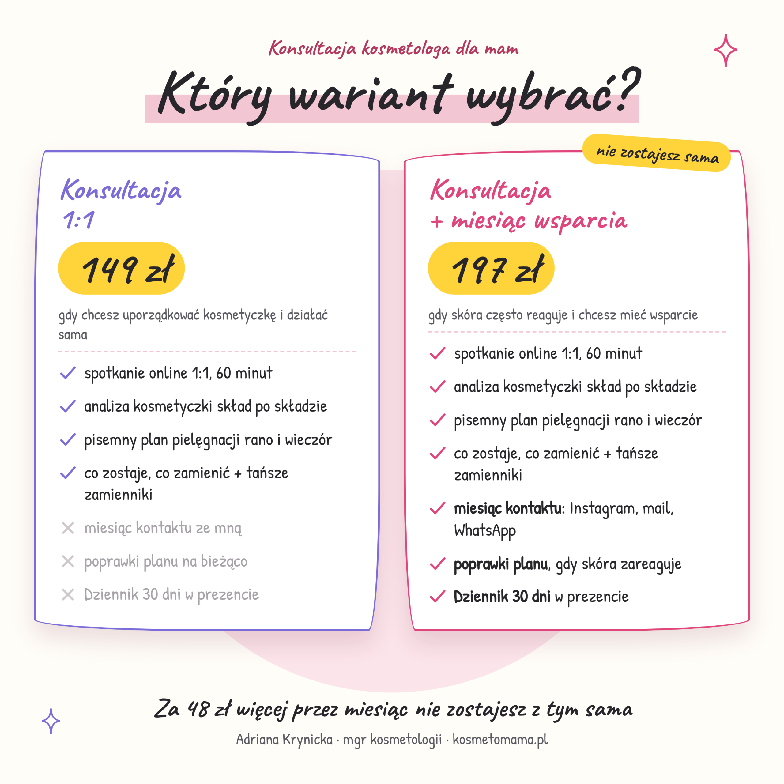 konsultacje z kosmetomama 